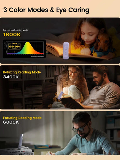 [Mid-Year Gift] Glocusent USB Rechargeable Book Light for Reading in Bed, Portable Clip-On LED Reading Light, 3 Amber Colors & 5 Brightness Dimmable, Compact & Long Lasting, Perfect for Book Lovers, Kids