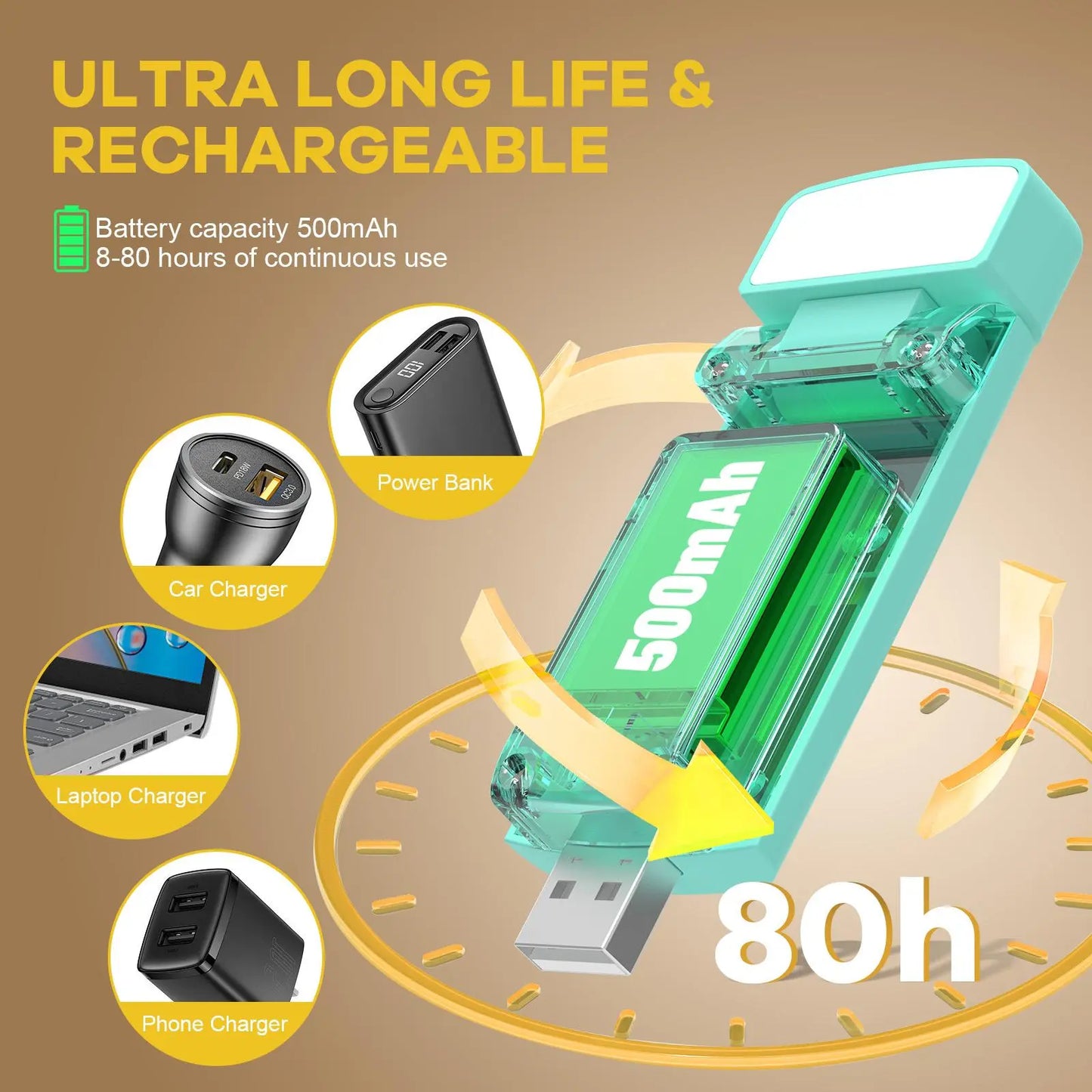 Summer USB Rechargeable Book Light, Clip-On LED Reading Light, Reading Lamp, LED Lights, Adjustable Leds, Flexible Adjustable Angle Night Light, Adjustable Indoor Lighting, Multifunctional Ambient Lights, USB Powered Lamp